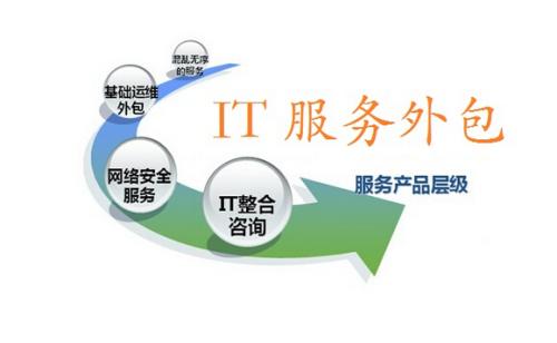 IT外包服務在工作當中的存在是個怎樣的角色？