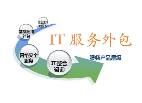 it外包好處有哪些，淺談對it外包服務(wù)看法